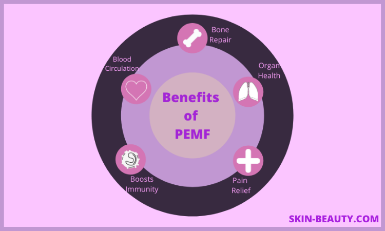 Benefits of PEMF