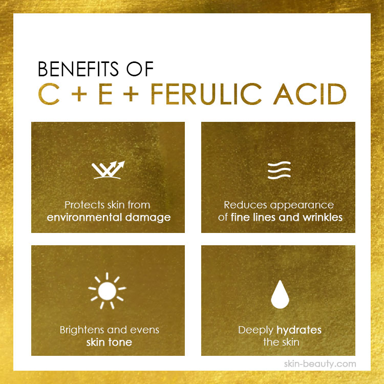 Benefits of C+E Ferulic Acid