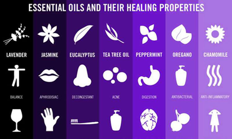 benefits of essential oils 