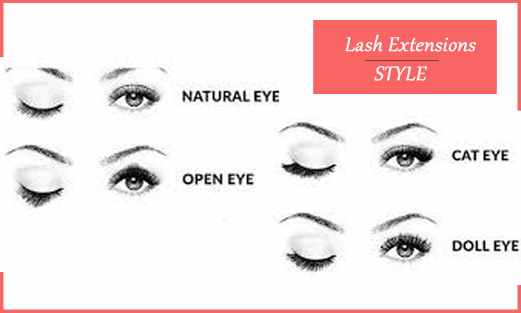 eyelashes-extension-types