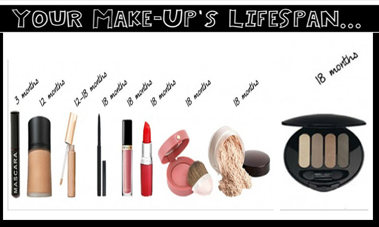 Make-up Lifespan on What occurs whenever you wear too much makeup
