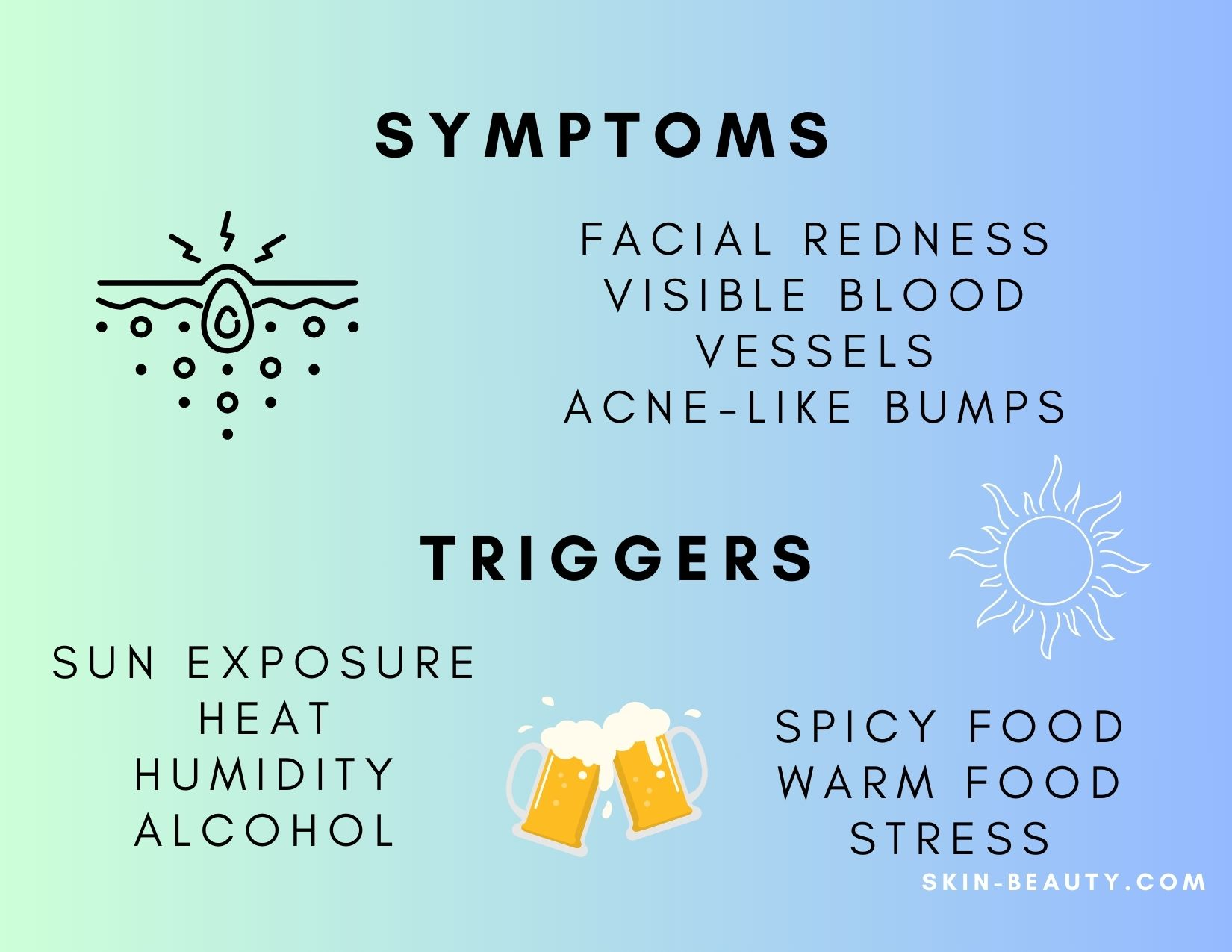 rosacea-symptoms-and-triggers.jpg